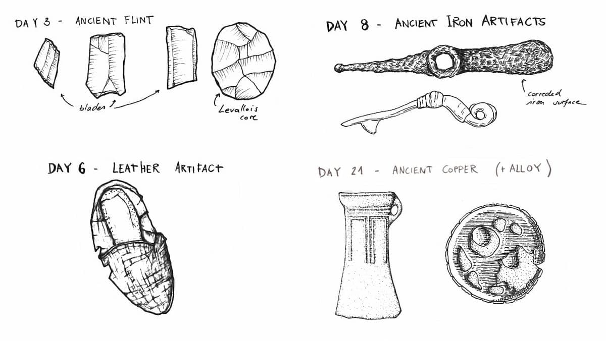 Figure 2: Some of my drawings from the last 22 days by Jona Schlegel.